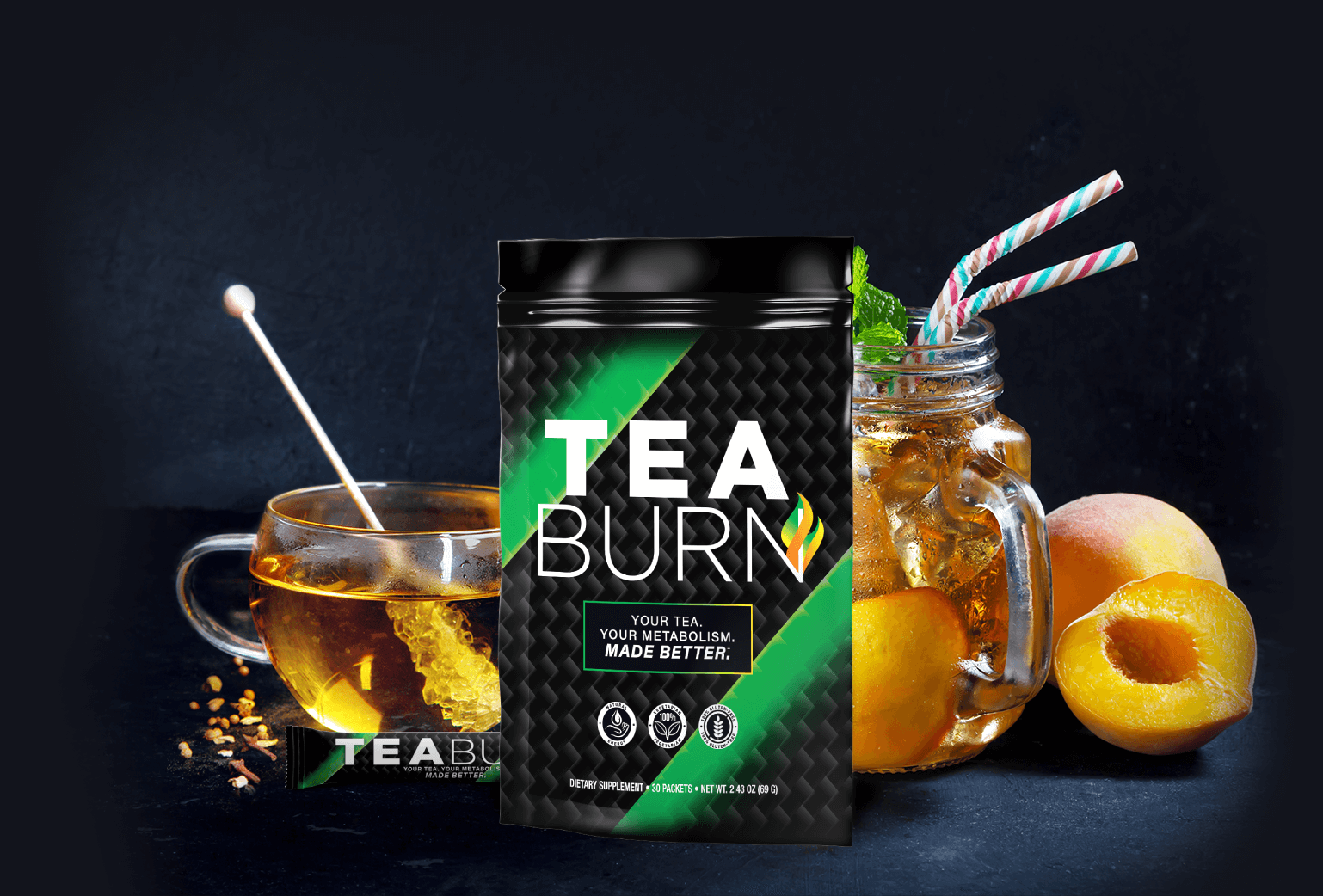 How Does Tea Burn Work?