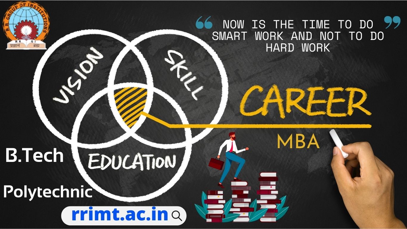 Engineering College with best placement in Lucknow