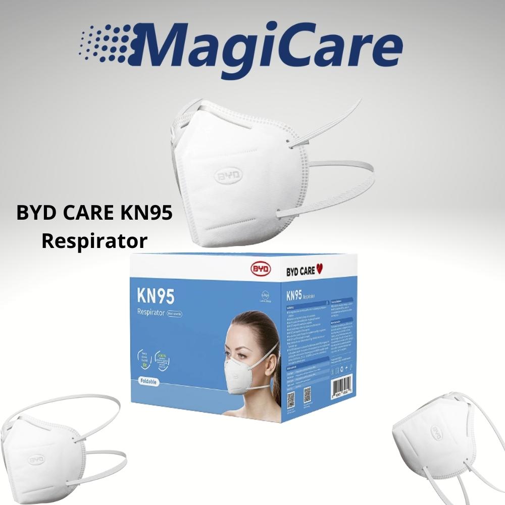 MagiCare Face Mask