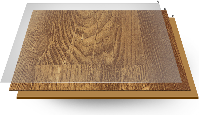 Heterogeneous Semi Contract