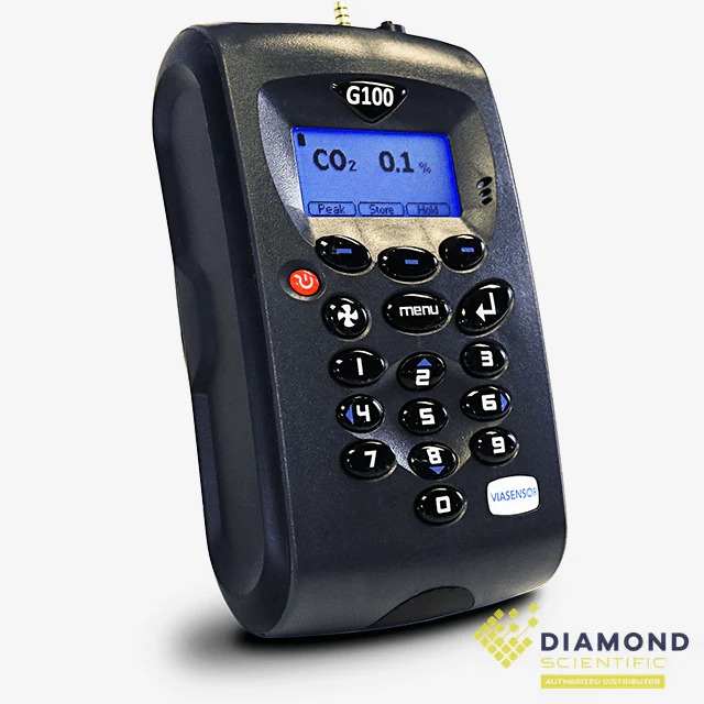 Incubator CO₂ Analyzers Ensuring Consistency in Clinical and Pharmaceutical Research