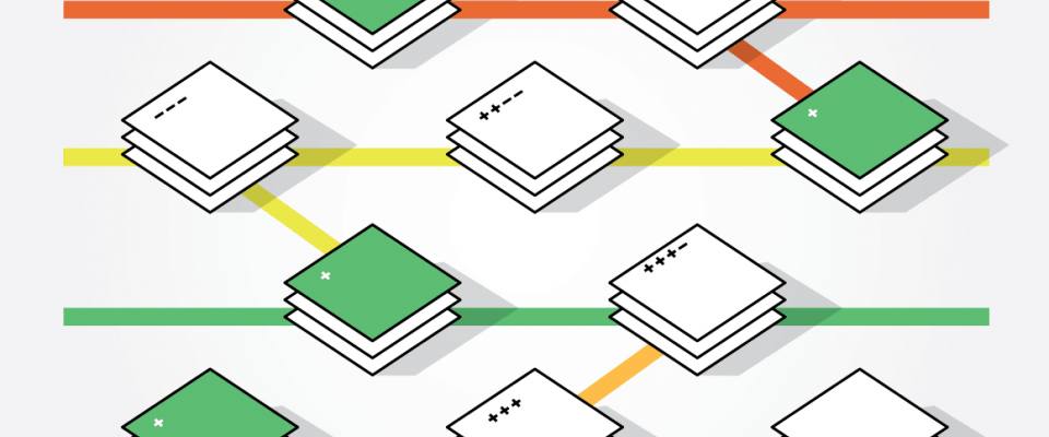 Version Control System Market Insights 2022, Global Growth, Trends to 2027