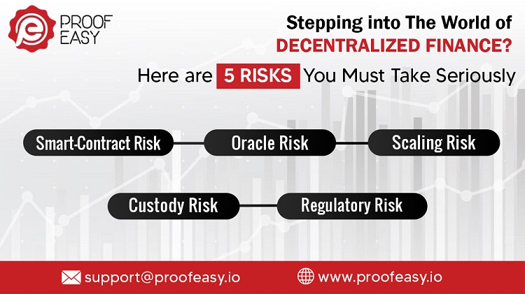 Unlocking the Future: Navigating DeFi's Untold Risks with 5 Key Insights