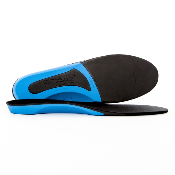 What are Orthotics?