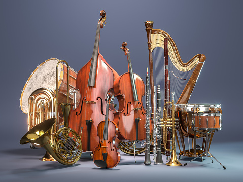  Musical Instruments Market Industry Outlook, Market Size, Latest Trends and Business Opportunities 2022-2031