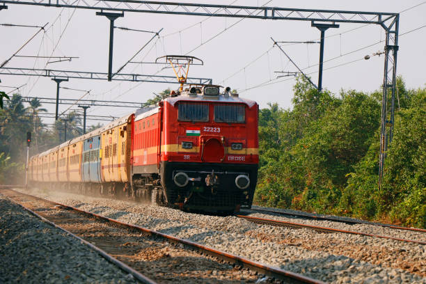 Train And Components Global Market Growth, Trends, By Component, By Application, By Type, By Region and Forecast 2023-2032