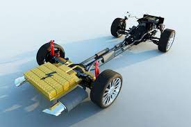 Automotive Battery Management System Global Market By Battery Type, By Topology, By Application, By End-user and By Regional Forecast to 2031 