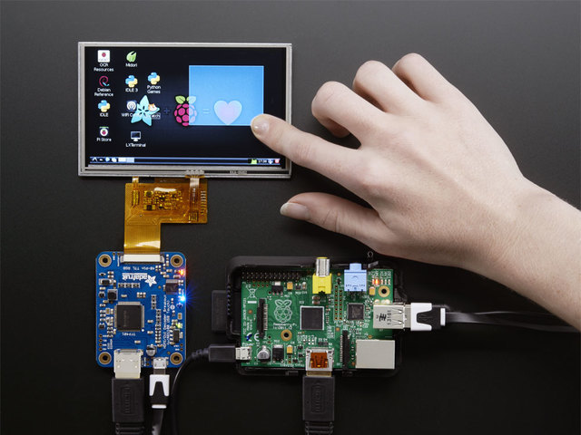  Touch Screen Controllers Market Report, By Technology, By Interface Type, Growth And Forecasts to 2022-2031
