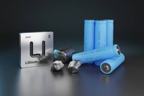  Lithium Primary Batteries Market Size, Share, Outlook, By Product Type, By Type, By Technology, By Application, Regional Outlook and Forecast 2022-2031
