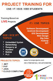 2020 2021 IEEE Image Processing Projects Chennai