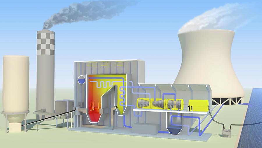 Burning Bright: Enhancing Efficiency in Coal Fired Power Generation
