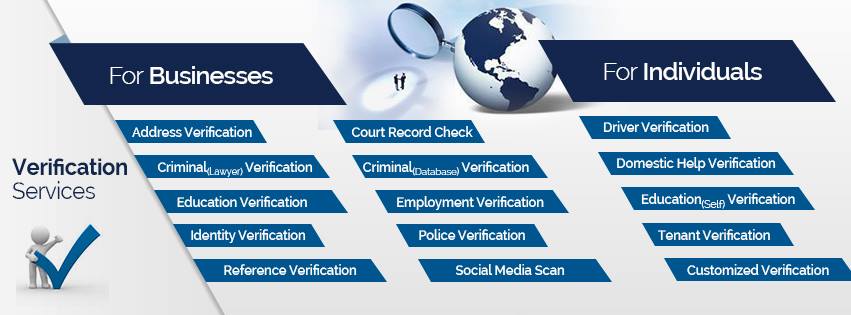 Background Screening Services In India