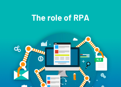 Best Robotic Process Automation Software For Your Business