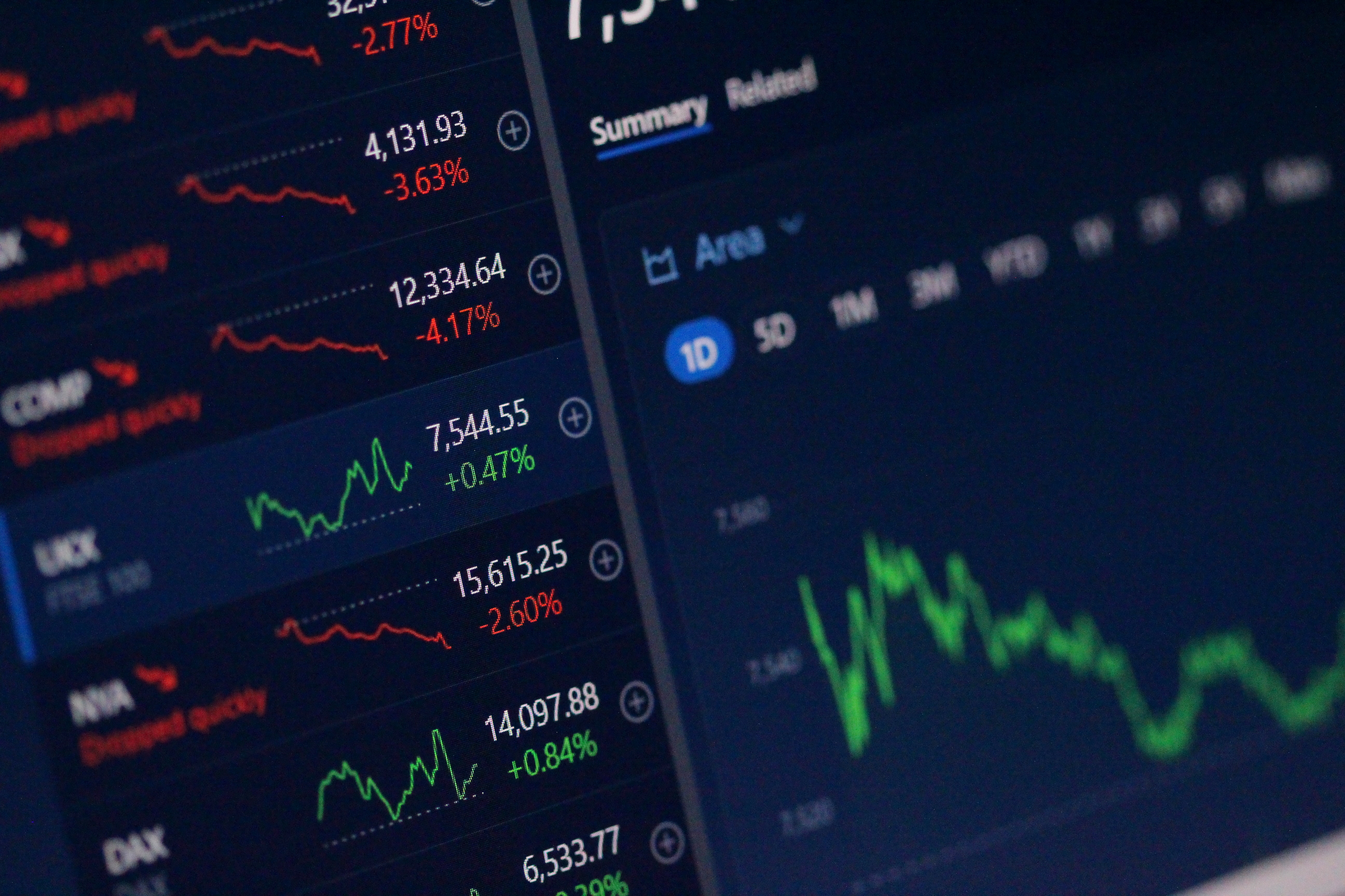 How Blockchain Technology is Thriving in the Capital Market
