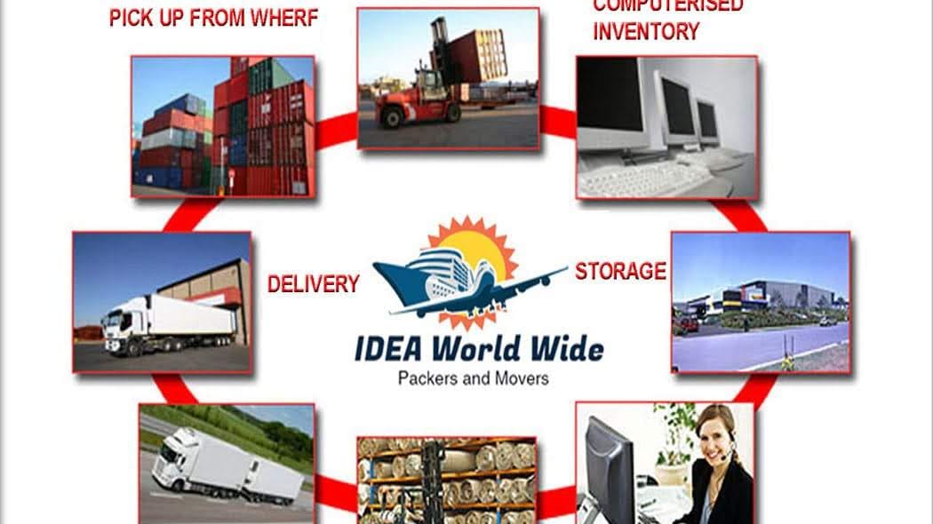 How to Choose the Best Packers and Movers Mogappair Chennai India
