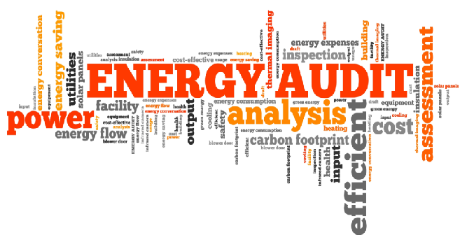 What is an energy audit?