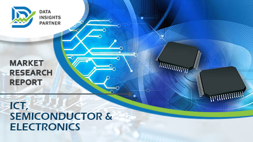 Industrial PC Market to Witness a Pronounce Growth During 2019-2027
