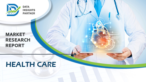 Surgical Equipment Market Size Estimation, in-Depth Insights, Historical Data, Price Trend, Competitive Market Share & Forecast 2019 – 2027