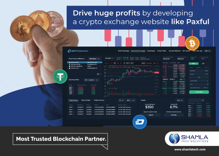 White label paxful clone script | paxful clone software