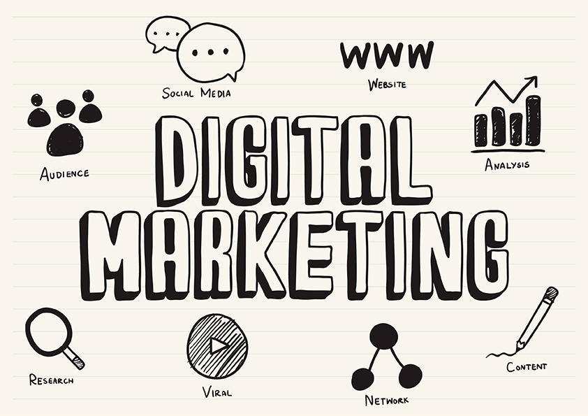 Agencia Marketing Digital Miami is the one-stop for all digital marketing and web design needs