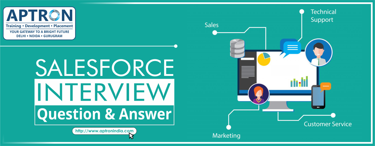 Salesforce interview Questions and Answers