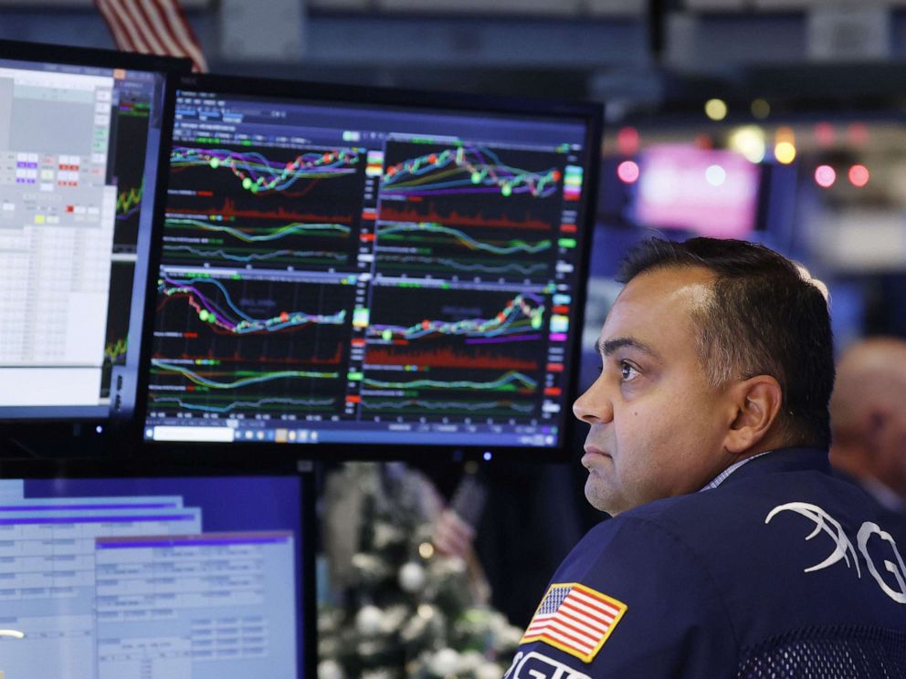 What Should You Expect from the S&P 500 In 2023?