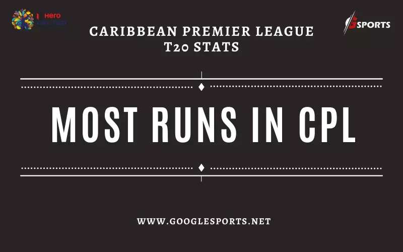 CPL 2022: Updated Points Table, Schedule