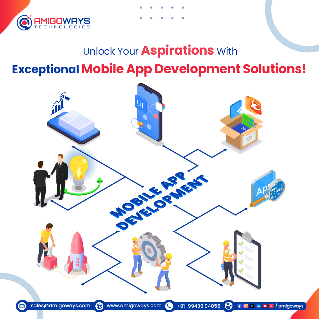 Expert Mobile App Development Services - Amigoways