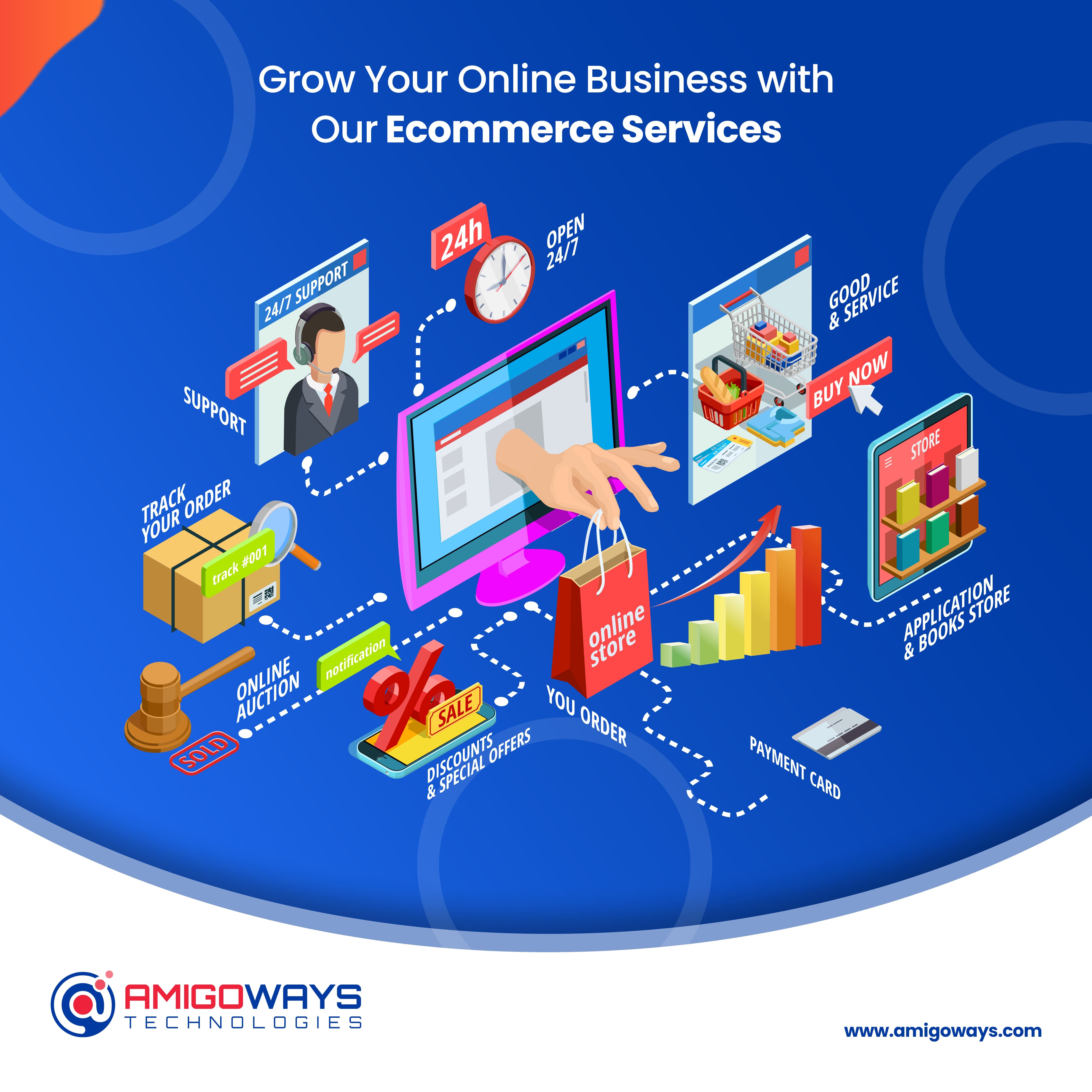 Boost Your Business with Amigoways Expert eCommerce Development Services