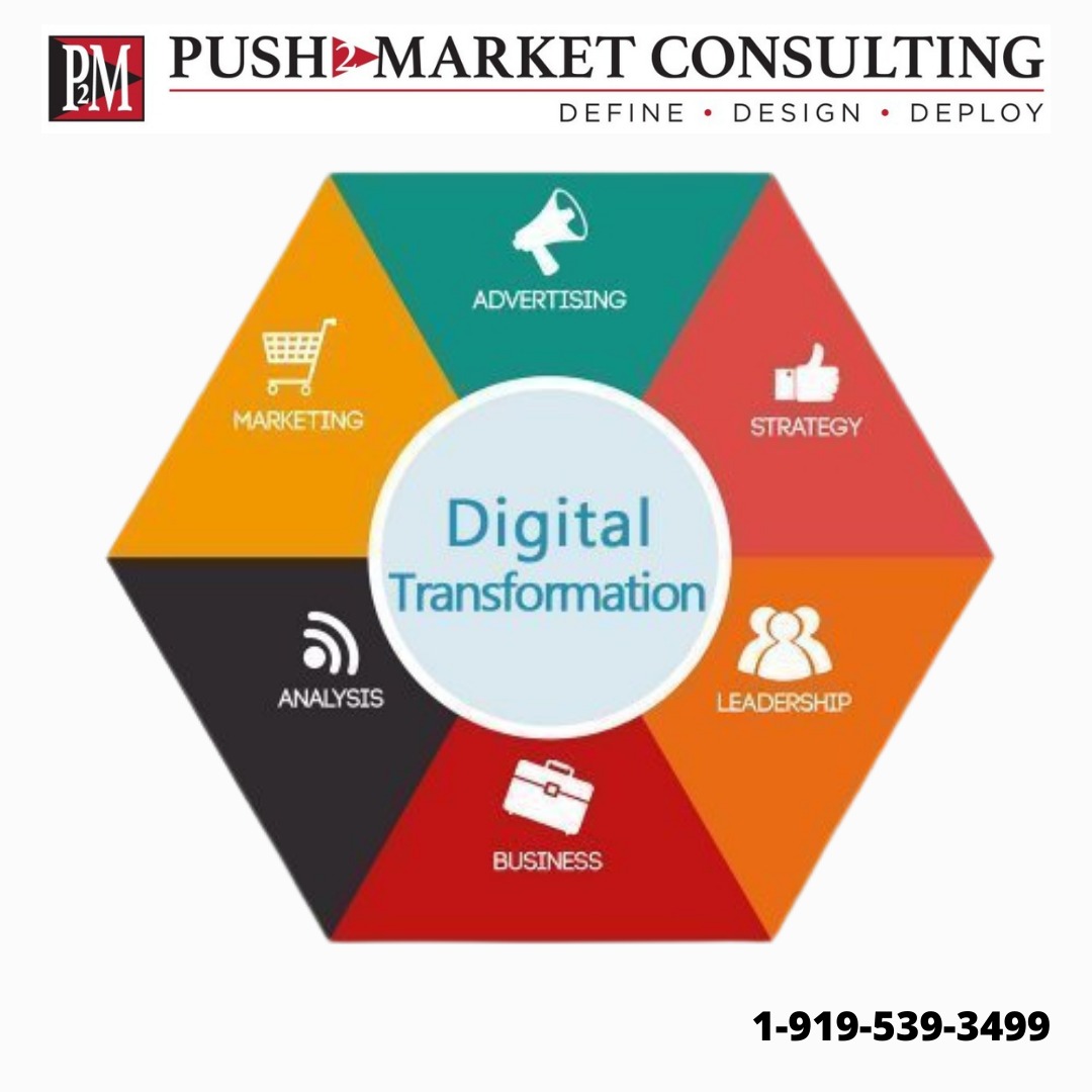 Digital transformation service