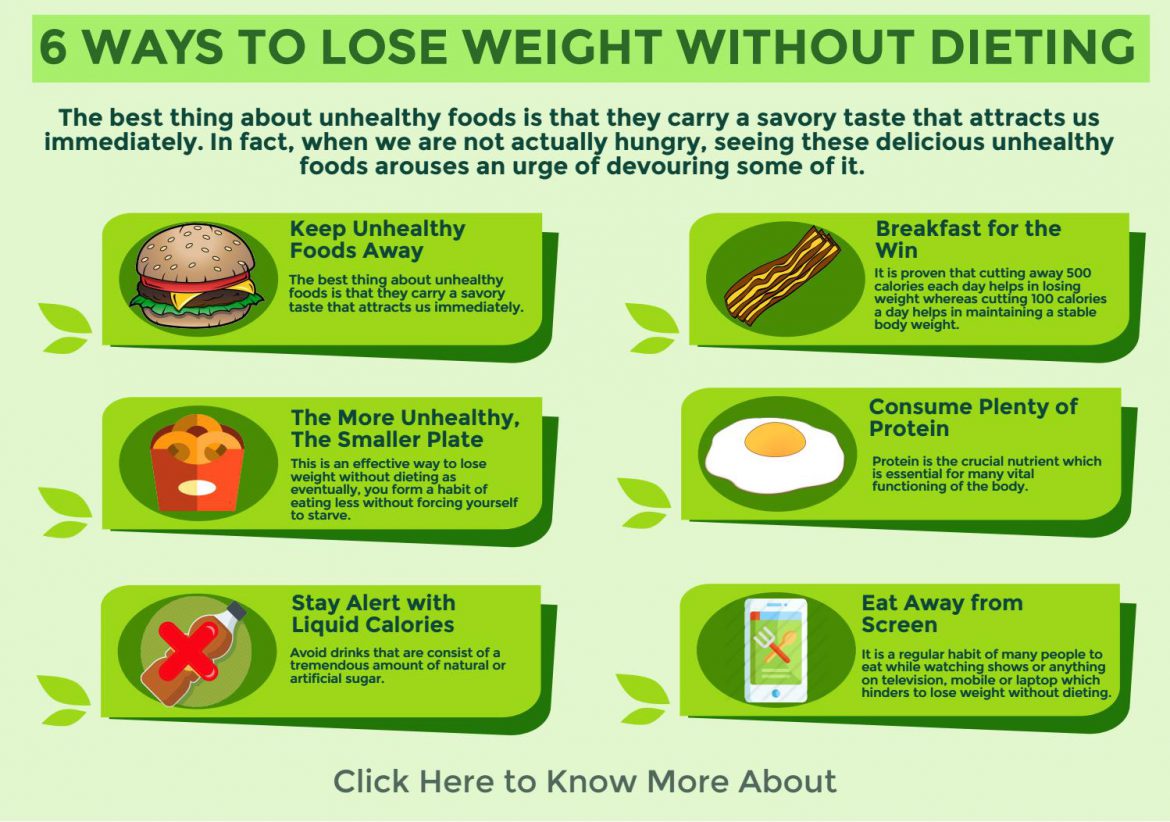 Top 10 Natural and Easy Ways to Reduce Weight