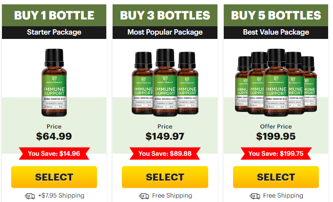 Your Immune System Working Every Day For You!