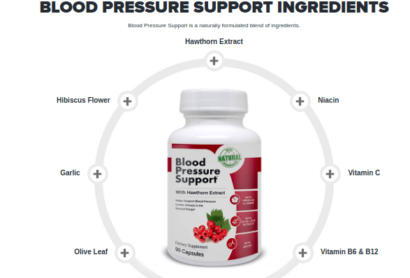 HBP - What Causes High Blood Pressure?