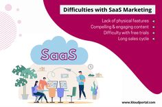 SaaS | SaaS Product Marketing Company