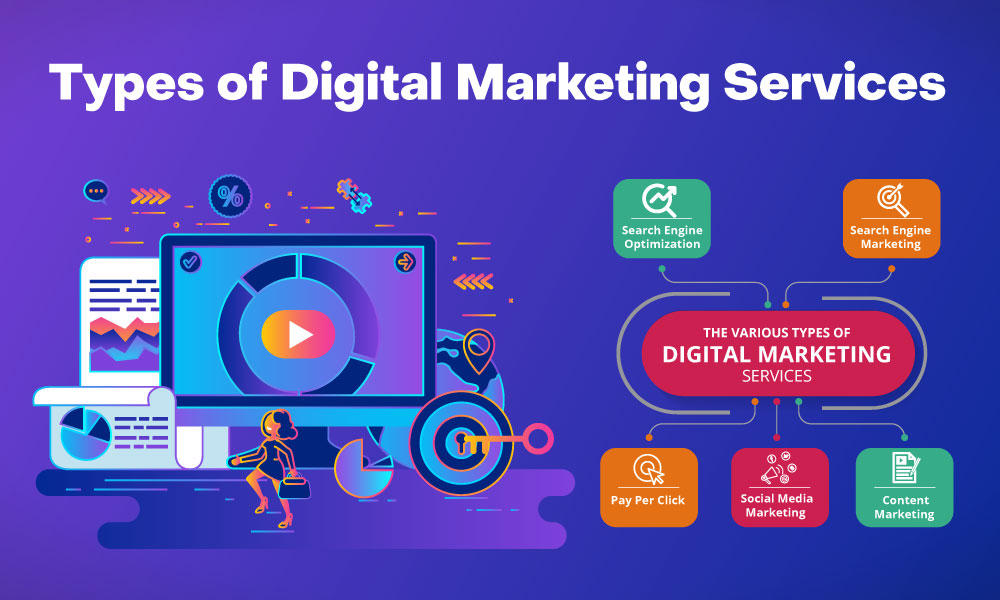 Digixhub | Digital Marketing Company