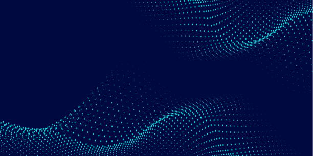 Relative Currency Strength Meters