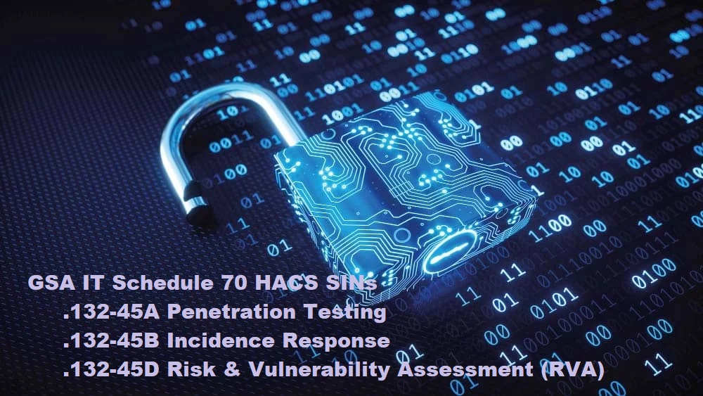 Why You Should Choose GuRoo LLC For Cyber Security Services?