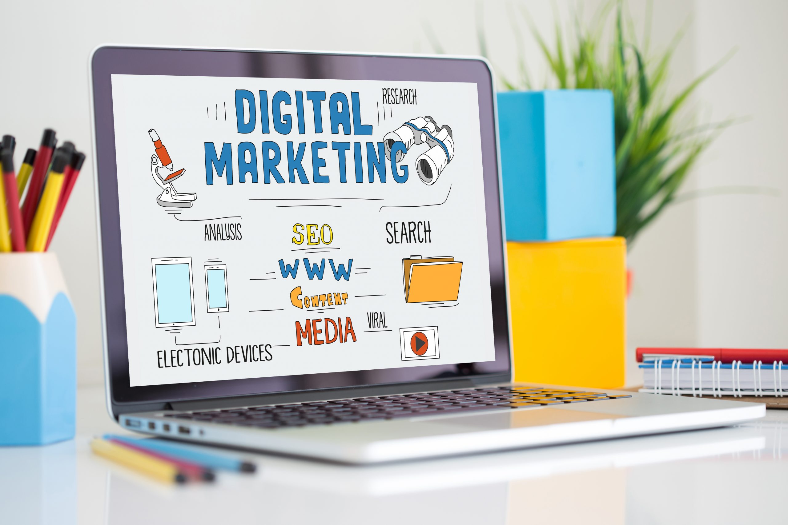 What is Digital Marketing?
