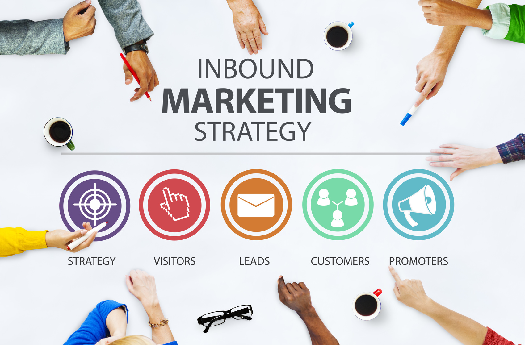 Digital marketing and inbound marketing
