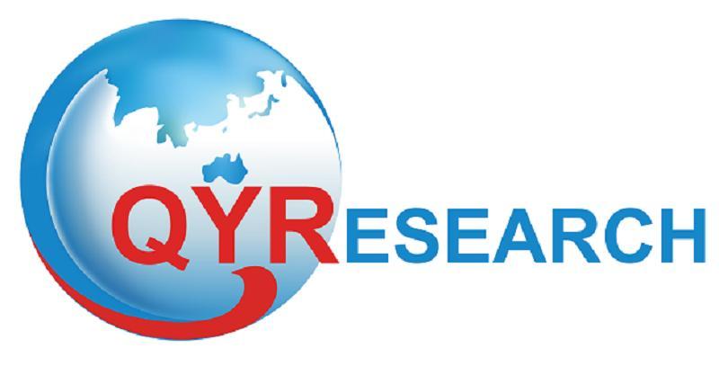 Active and Passive Sonar System Market Trends and Forecast Report 2022 | By Players, Types, Applications and Regions