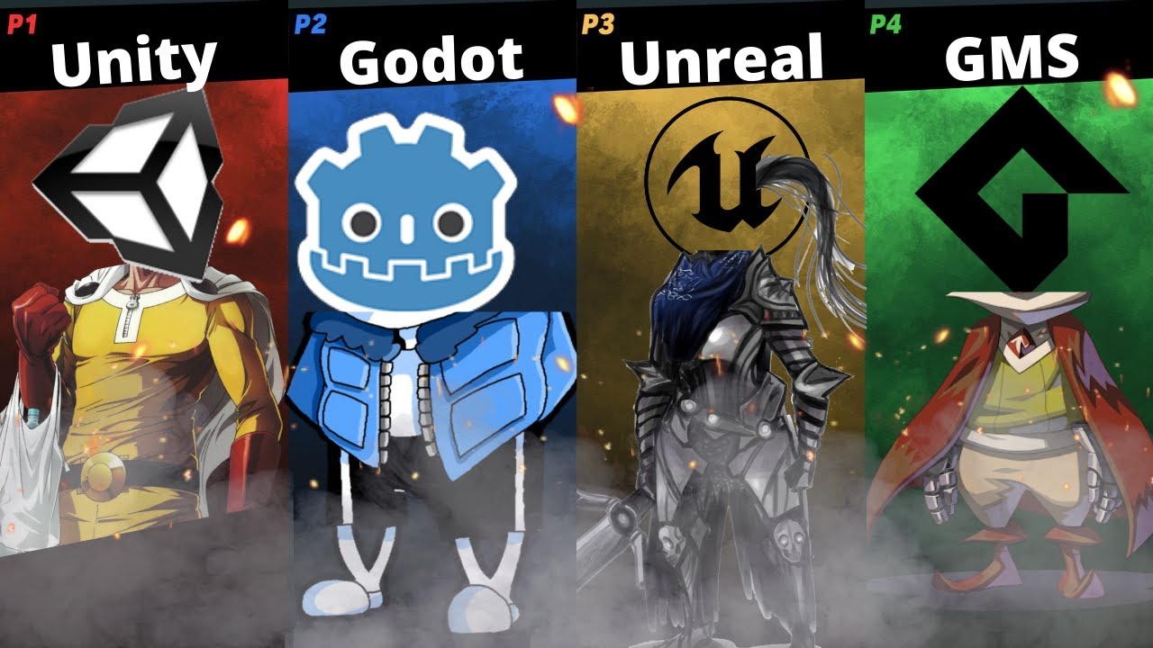 A deep dive into the pros and cons of different game engines, such as Unity, Unreal Engine, and Godot.