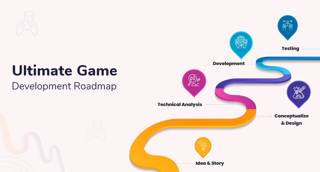 Roadmap of Game Development 