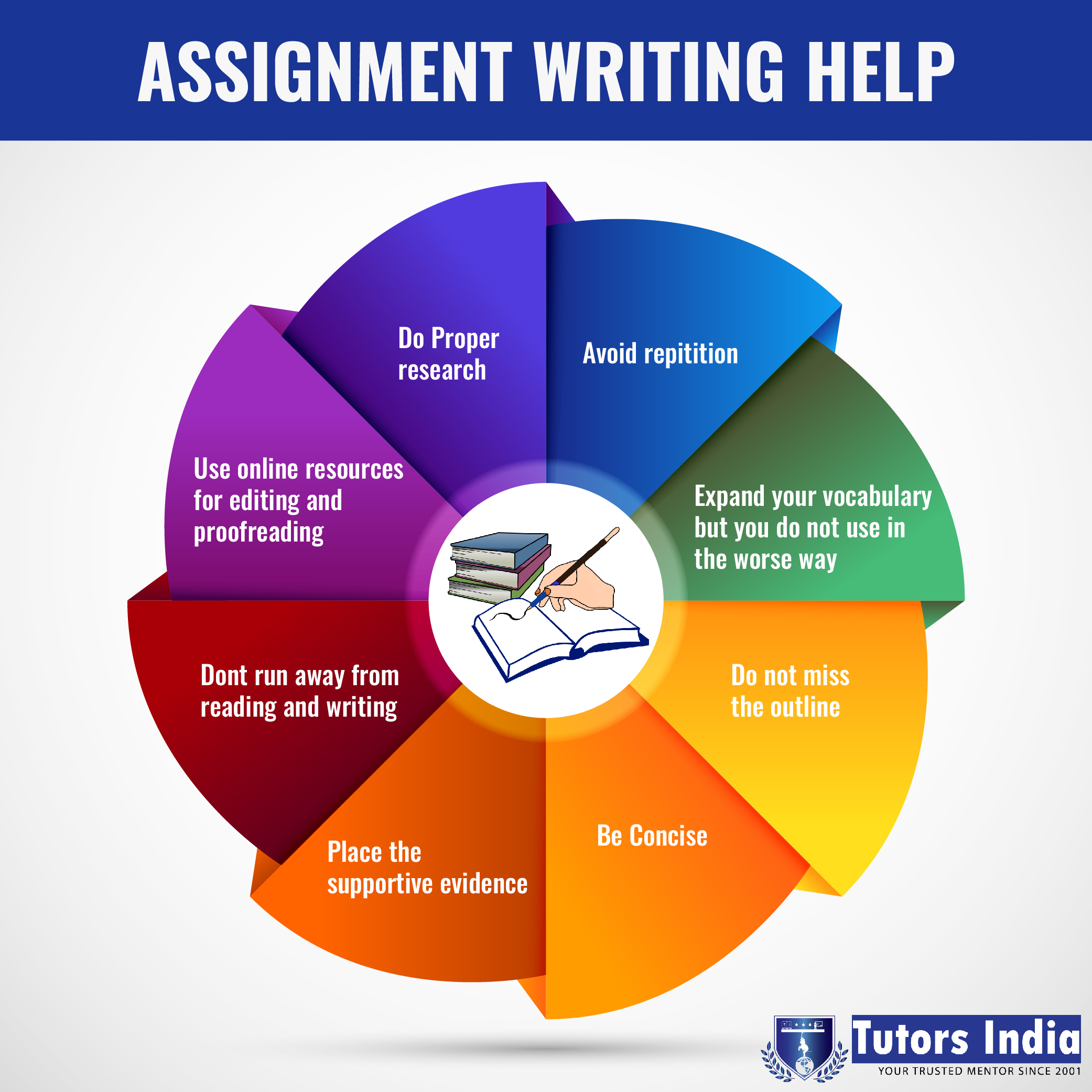 How to Improve Your Assignment writing skills