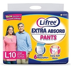 How Absorbent Incontinence Products Are Ideal for Solving Bladder Issues?