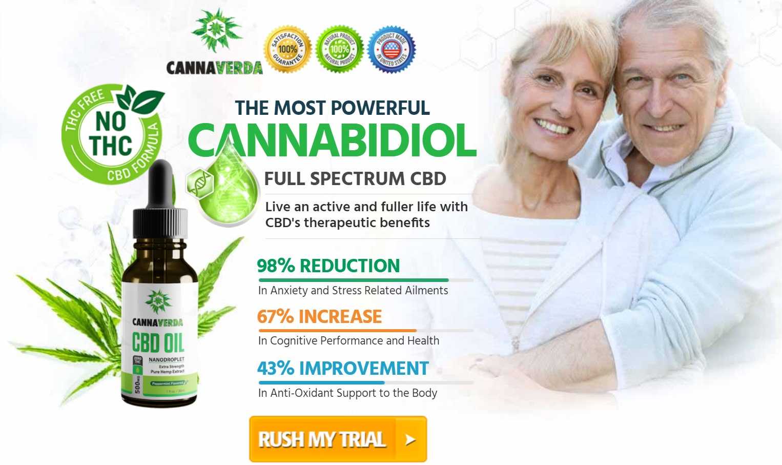 Cannaverda CBD Oil: Website, Ingredients, Price, Cost, Uses, Side Effects!