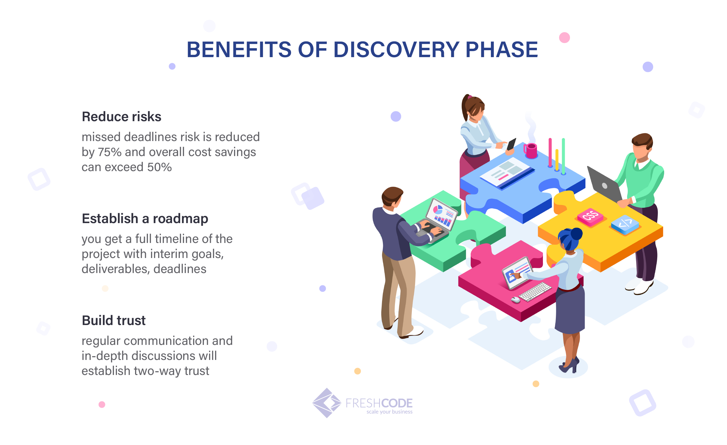 Why Does Project Discovery Phase Matter?