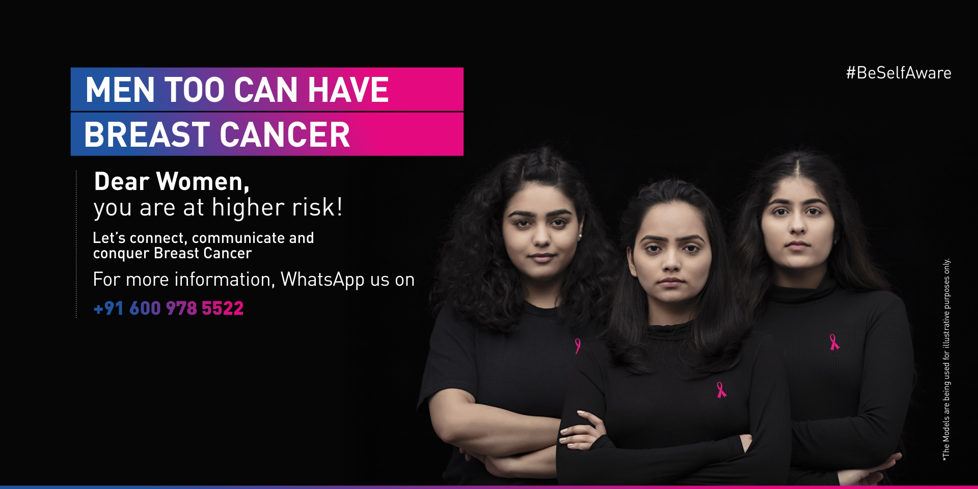 Why is Breast Cancer Awareness so Important?