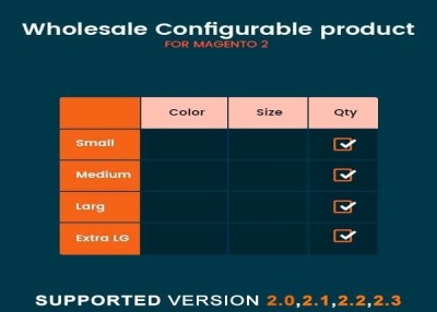 Wholesale Configurable Products for Magento 2