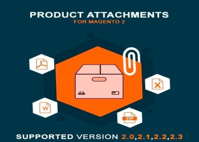 Product Attachments for Magento 2