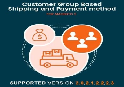 Payment & Shipping Method by Customer Group for Magento 2